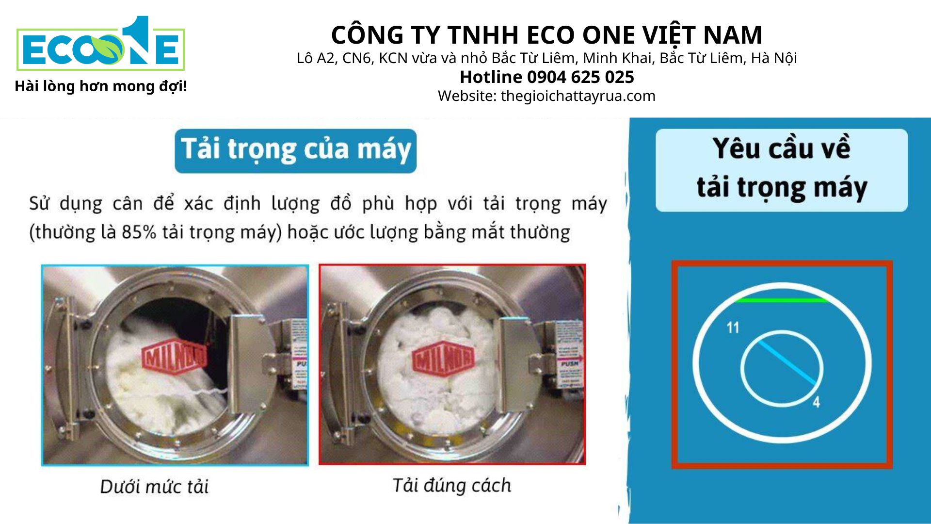 Bằng cách áp dụng đúng các bước trong quy trình tối ưu hóa này